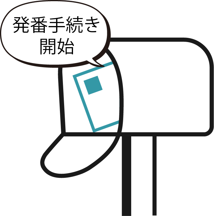 Step 03